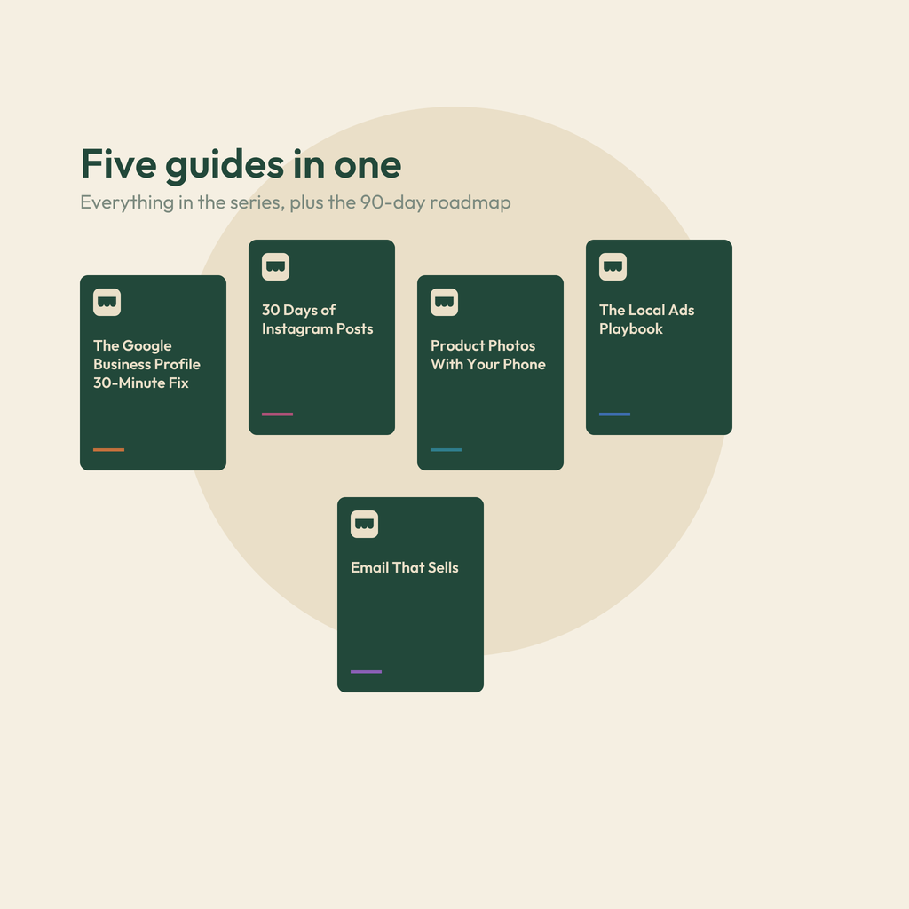 The Complete Small Shop Marketing System
